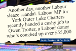 News Headline Guido Luke Charters